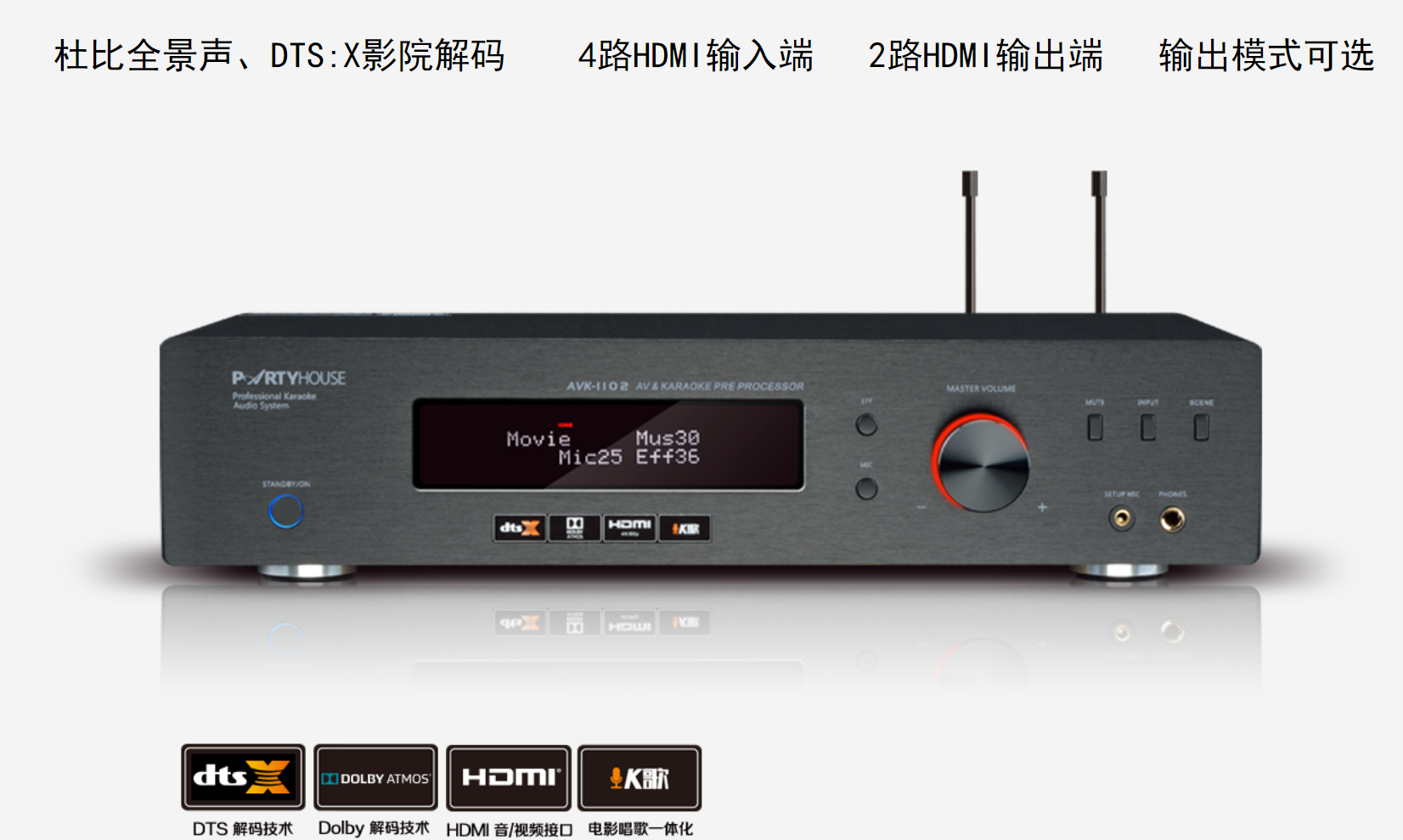 HD11.2（7.2.4杜比全景聲影院解碼器）